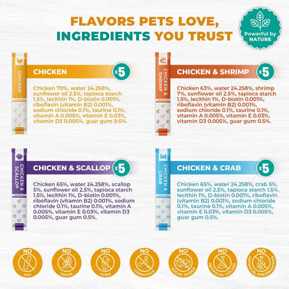 Creamy Lickable Cat Treats Wet Squeeze Tubes 20 Sticks Chicken Mix Liquid Cat Snacks Skin & Coat Care Multivitamin Treats for Cats & Small Dogs Lick Up