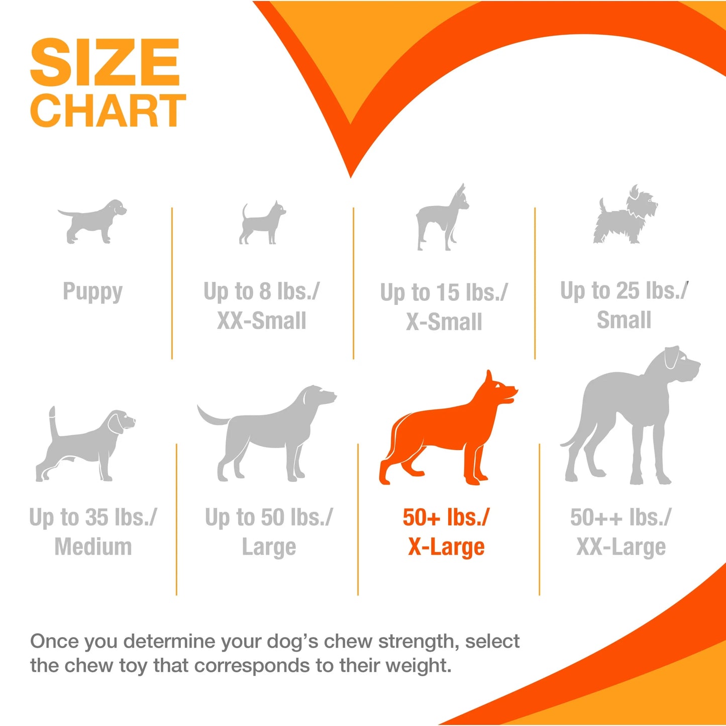 Power Chew Comfort-Hold Dog Dental Chew Toy Chicken Jerky Large (1 Count)